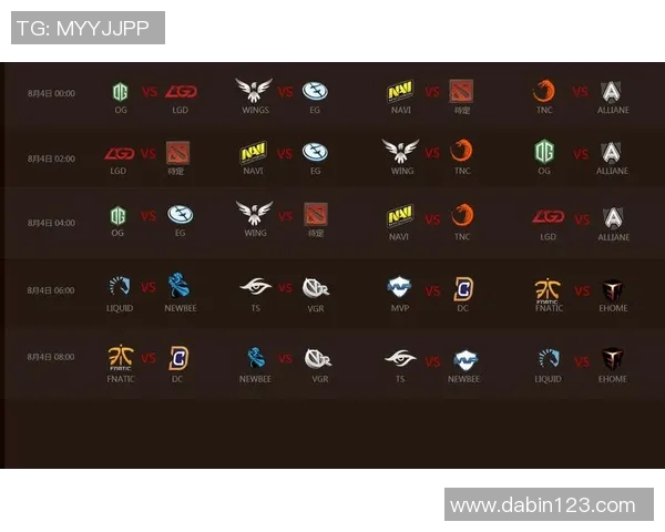 ti6比赛代码-Ti6比赛代码解析与回顾-ti6比赛代码